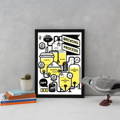 Brew Process Art Food and Drink Toucan Tango for We Built This City 2